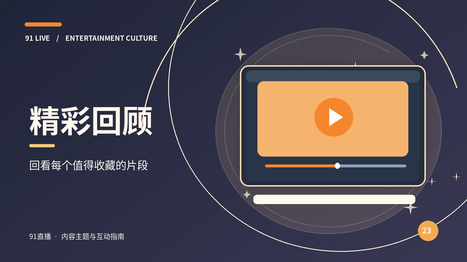 16 · 精彩回顾与主题发现