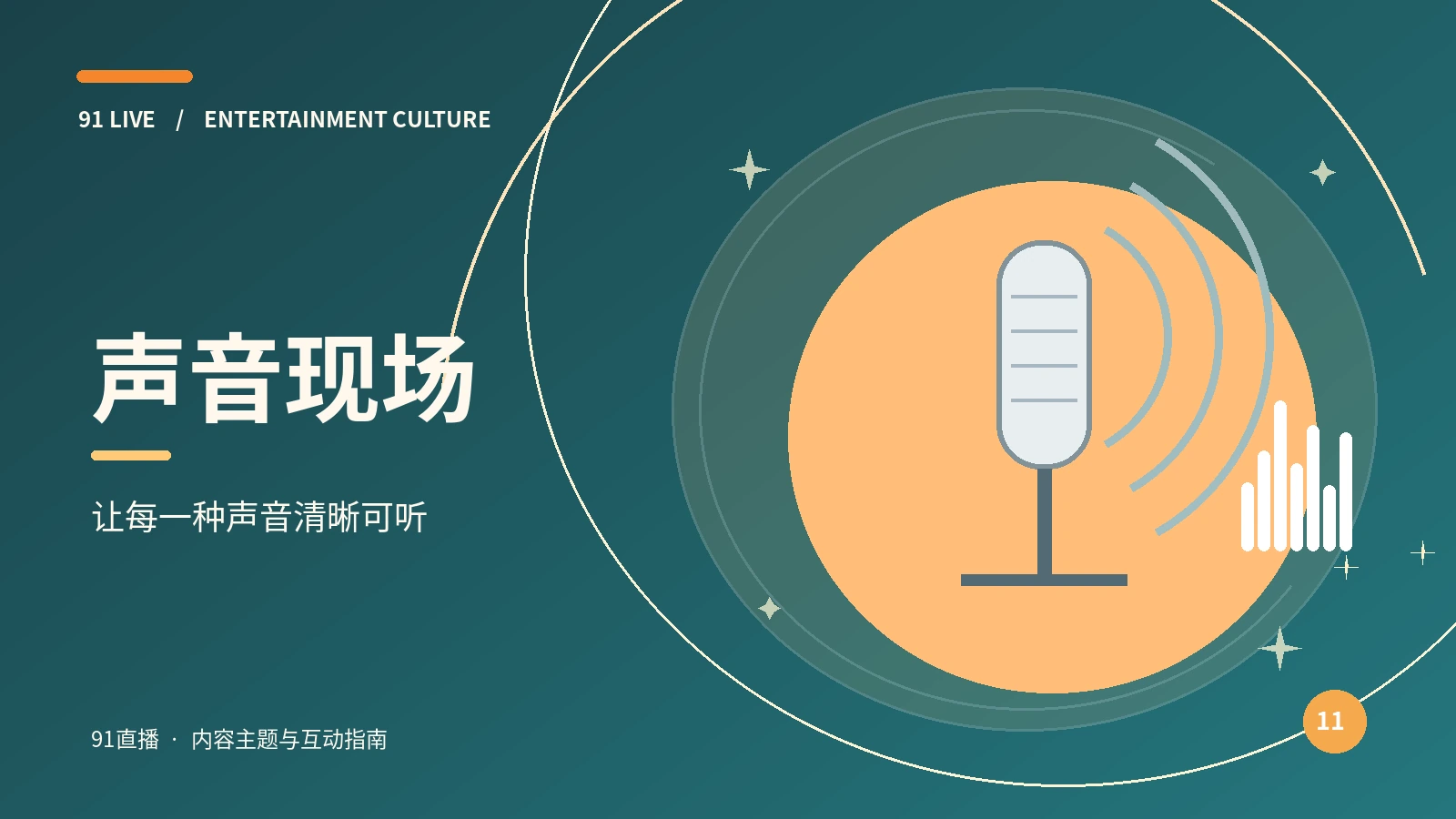 麦克风摆位与环境噪音